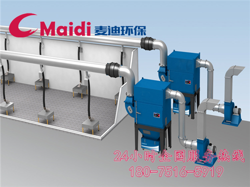 濾筒除塵器工藝